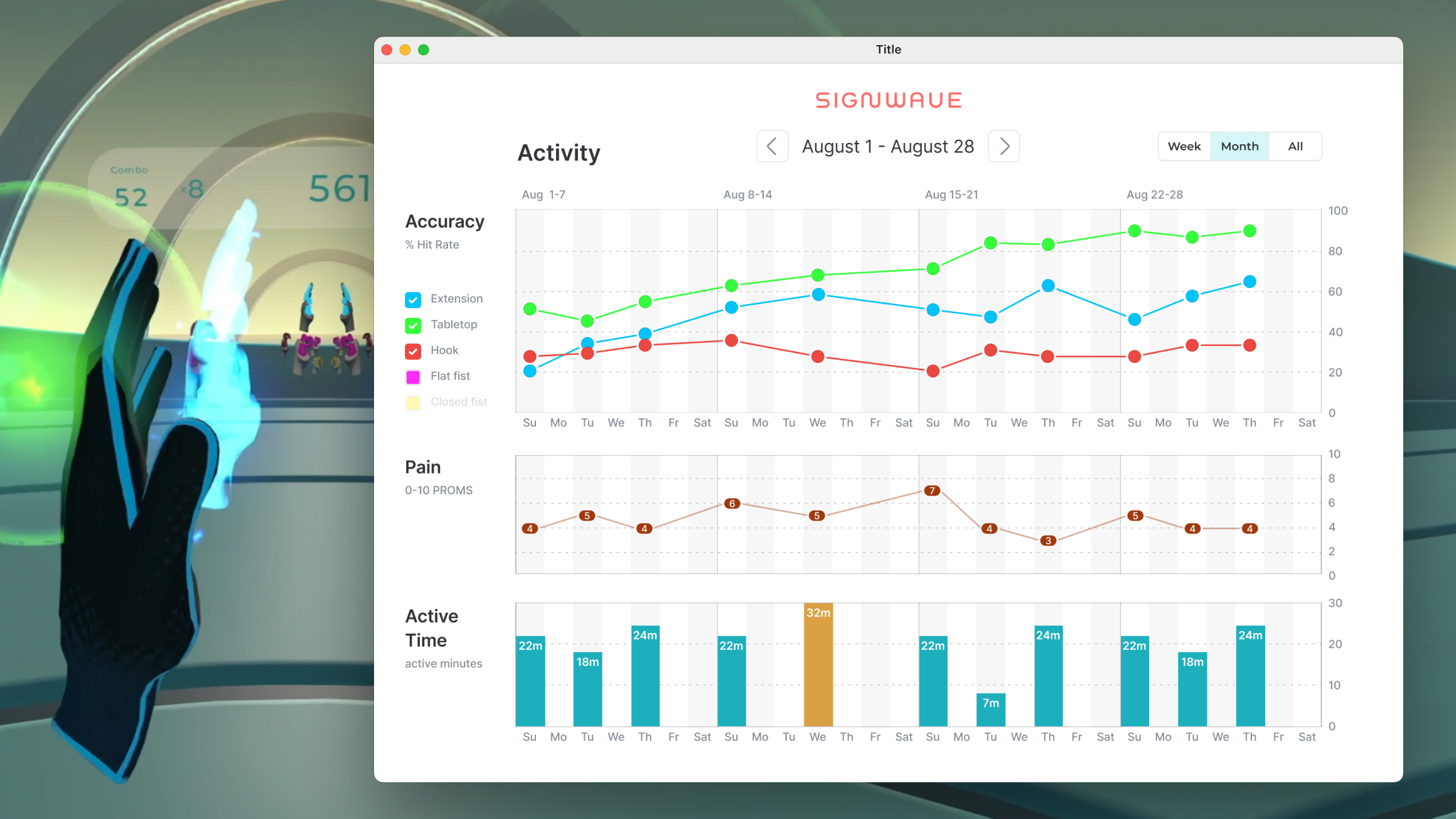 data dashboard for hand therapists